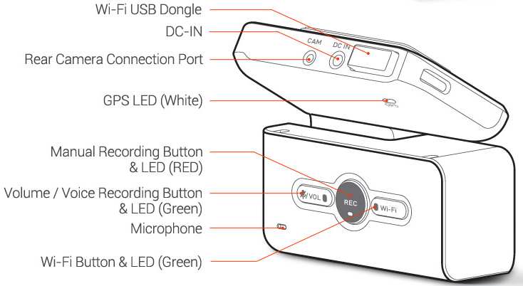 FineVU GX-30 Dash Cam Review