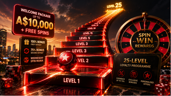 Betonred Casino App für Deutschland: Test, Funktionen und wichtiger Download-Hinweis